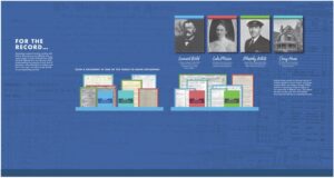 Exhibit screen showing how to get started doing genealogy research
