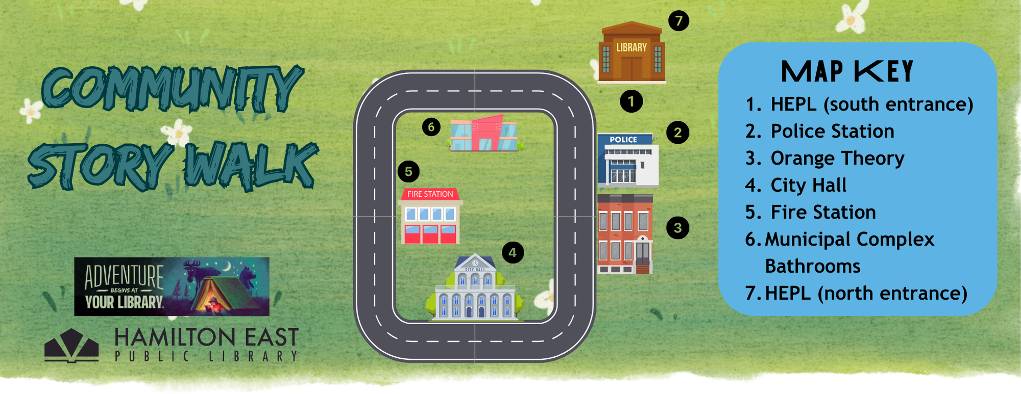 Map of buildings in community story walk