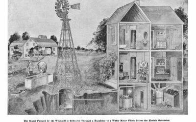 Powered by the Wind: Hamilton County Cutting-Edge Technology in 1905
