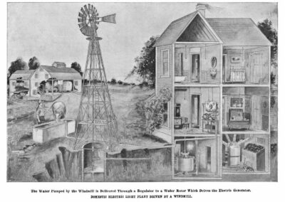 Powered by the Wind: Hamilton County Cutting-Edge Technology in 1905