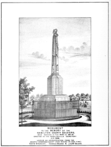 Monument 1880